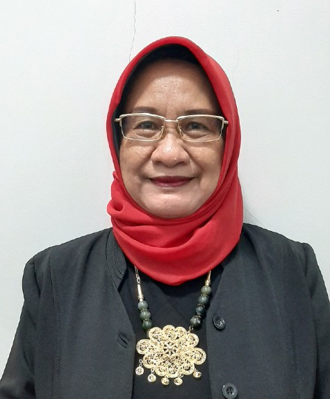 Herni Widanarti,SH.M.Hum